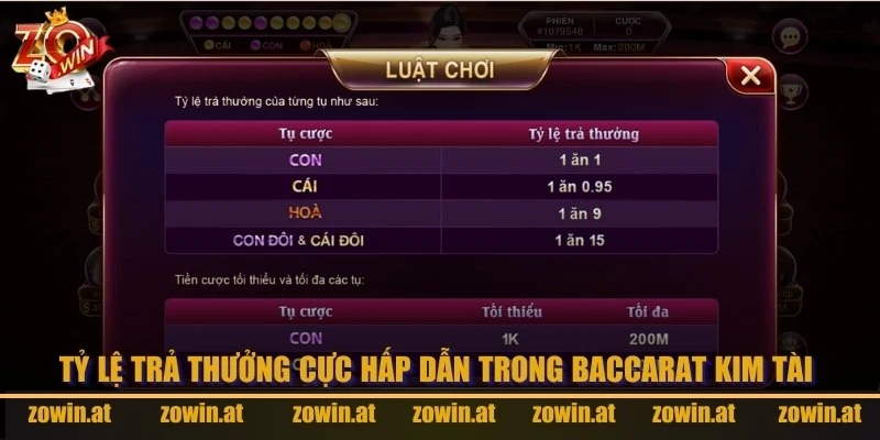 Tỷ lệ trả thưởng vô cùng hấp dẫn khi đặt cược