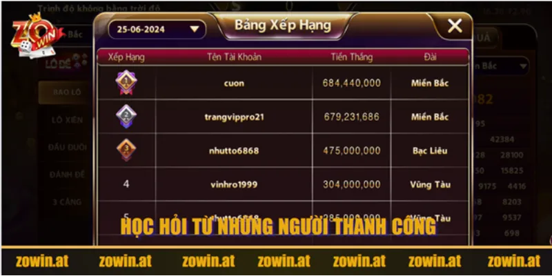 Bảng xếp hạng thắng cược
