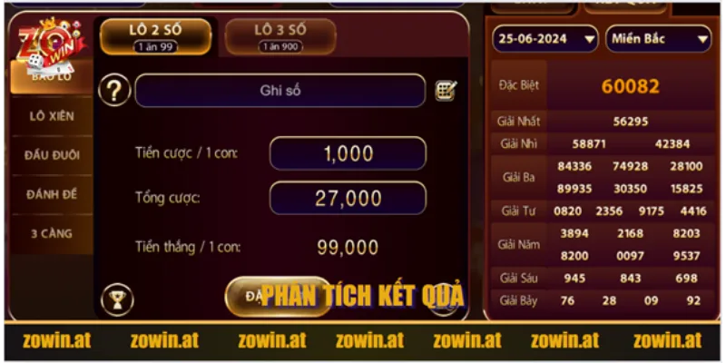 Phân tích kết quả